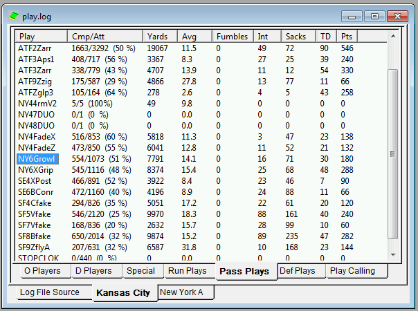 SF-Fake-stats.png