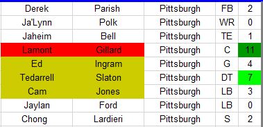 pitt.JPG
