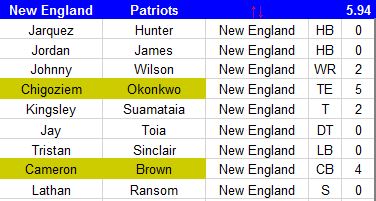 pats.JPG