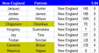 pats.JPG