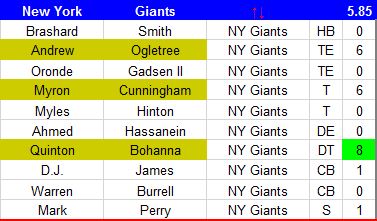 nyg.JPG