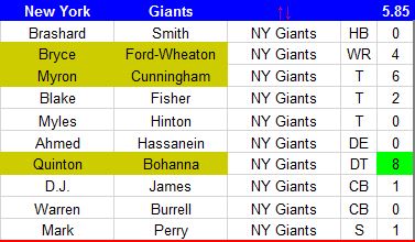 nyg.JPG