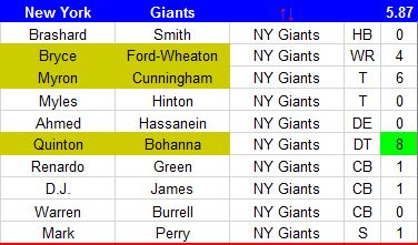 nyg.JPG