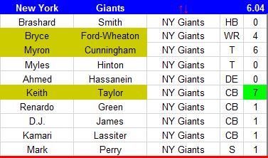nyg.JPG